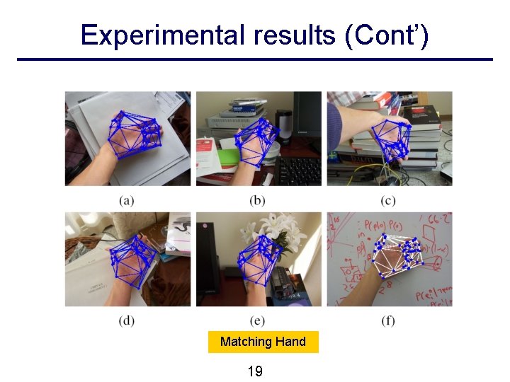 Experimental results (Cont’) Matching Hand 19 Experimental results (Cont’) Matching Hand 19
