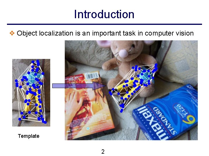 Introduction v Object localization is an important task in computer vision Template 2 Introduction v Object localization is an important task in computer vision Template 2