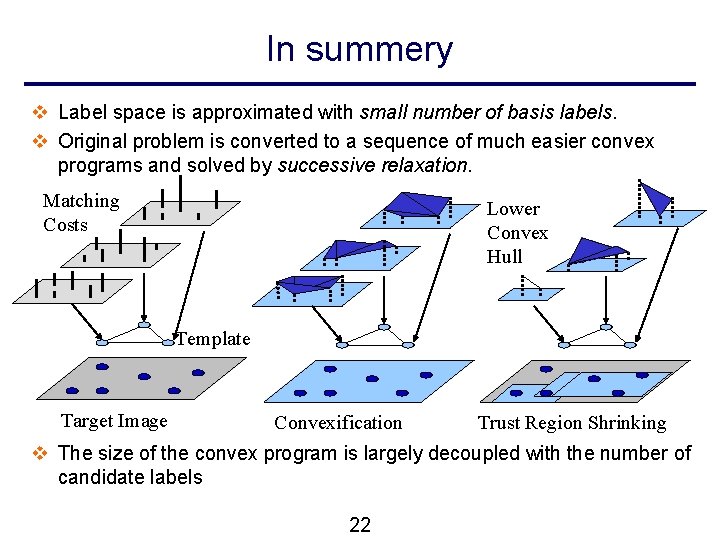 In summery v Label space is approximated with small number of basis labels. v In summery v Label space is approximated with small number of basis labels. v