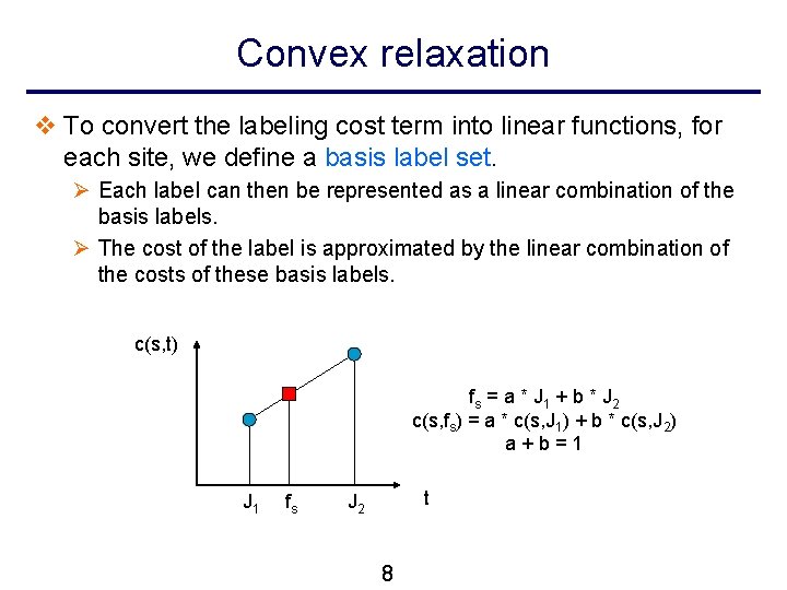 Convex relaxation v To convert the labeling cost term into linear functions, for each Convex relaxation v To convert the labeling cost term into linear functions, for each