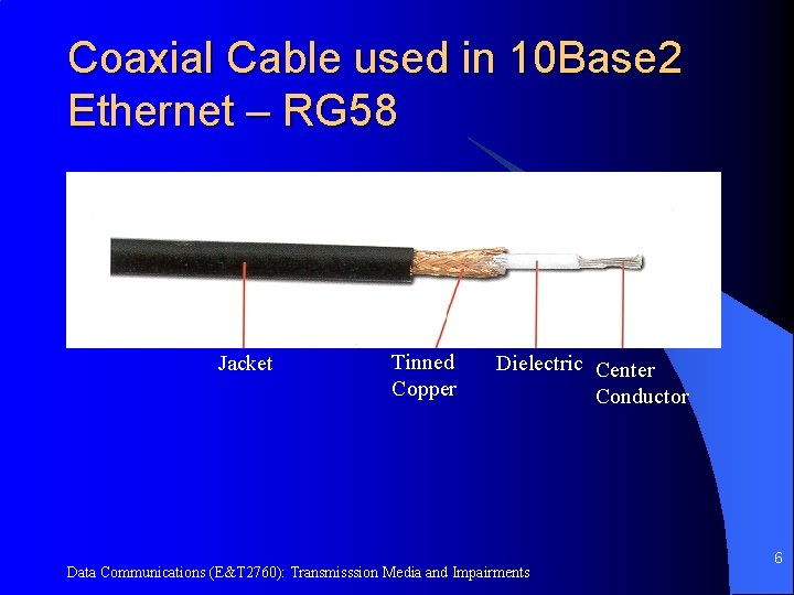 Coaxial Cable used in 10 Base 2 Ethernet – RG 58 Jacket Tinned Copper