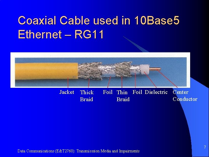 Coaxial Cable used in 10 Base 5 Ethernet – RG 11 Jacket Thick Braid