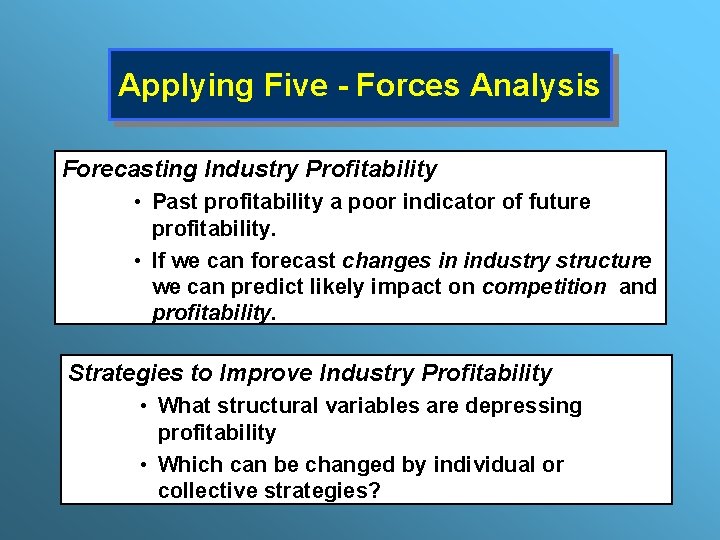 Applying Five - Forces Analysis Forecasting Industry Profitability • Past profitability a poor indicator