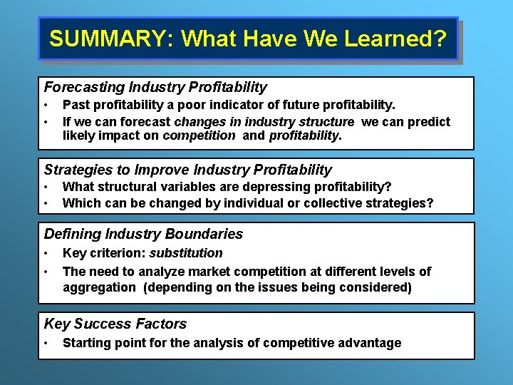 SUMMARY: What Have We Learned? Forecasting Industry Profitability • • Past profitability a poor