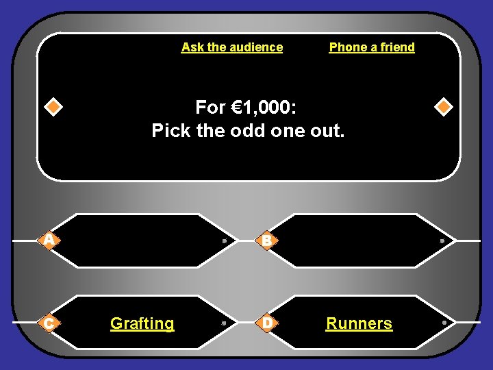Ask the audience Phone a friend For € 1, 000: Pick the odd one