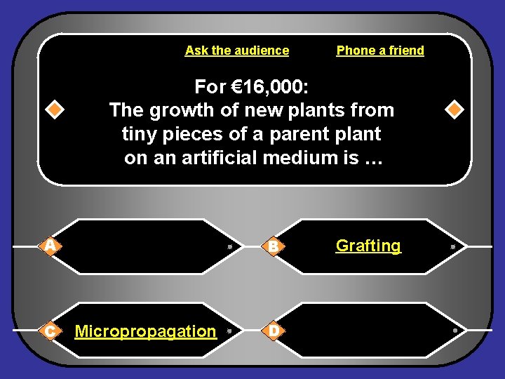 Ask the audience Phone a friend For € 16, 000: The growth of new