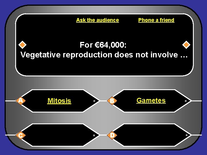 Ask the audience Phone a friend For € 64, 000: Vegetative reproduction does not