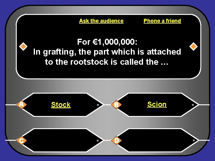 Ask the audience Phone a friend For € 1, 000: In grafting, the part