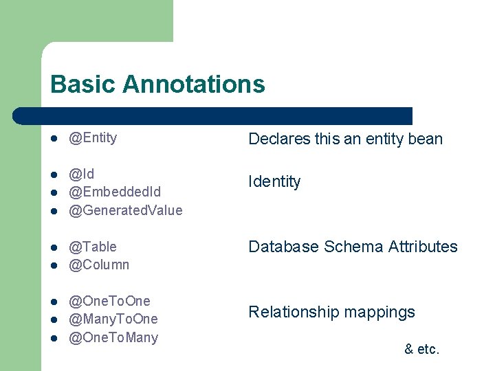 Basic Annotations l @Entity Declares this an entity bean l @Id @Embedded. Id @Generated.