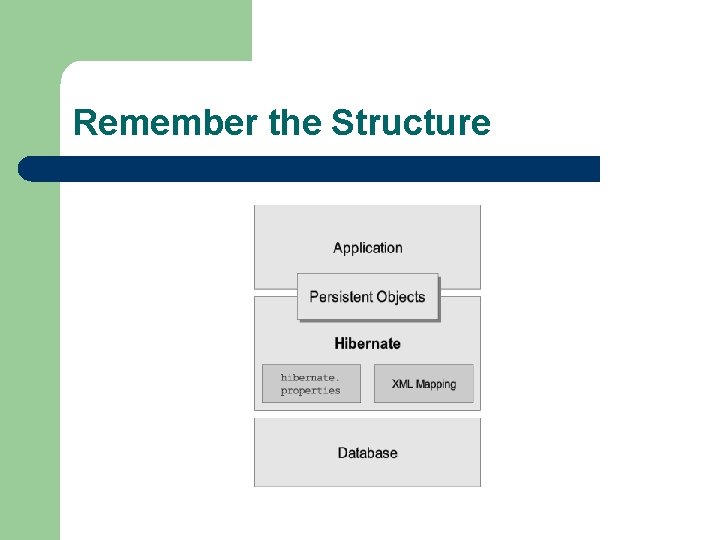 Remember the Structure 