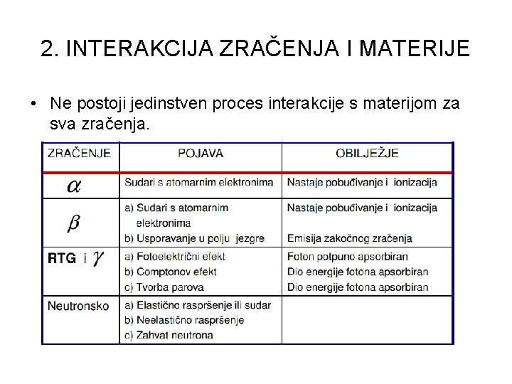 2. INTERAKCIJA ZRAČENJA I MATERIJE • Ne postoji jedinstven proces interakcije s materijom za