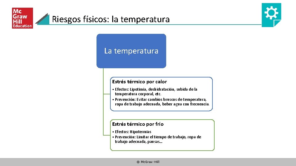 Riesgos físicos: la temperatura La temperatura Estrés térmico por calor • Efectos: Lipotimia, deshidratación,