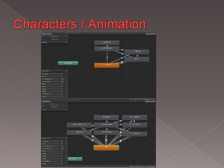 Characters / Animation 
