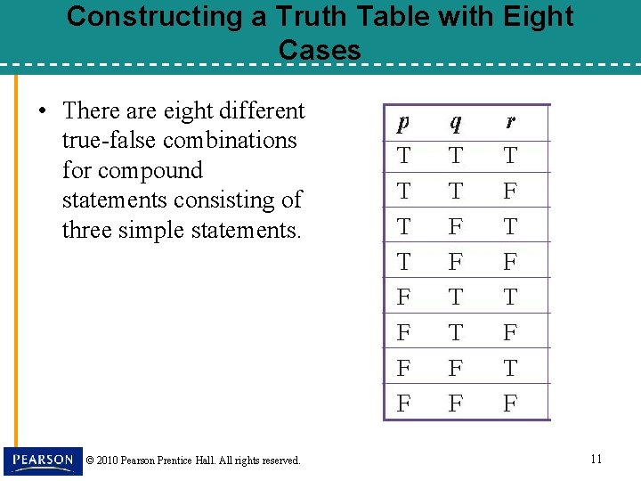 Constructing a Truth Table with Eight Cases • There are eight different true-false combinations