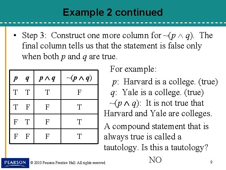 Example 2 continued • Step 3: Construct one more column for ~(p q). The