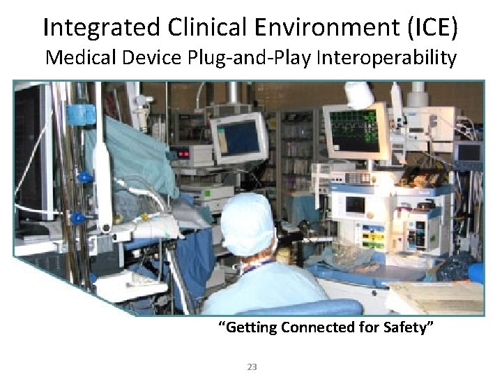 Integrated Clinical Environment (ICE) Medical Device Plug-and-Play Interoperability “Getting Connected for Safety” 23 
