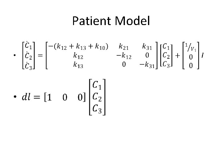 Patient Model • 