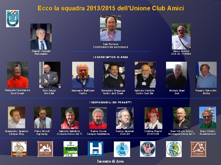 Ecco la squadra 2013/2015 dell’Unione Club Amici Ivan Perriera COORDINATORE NAZIONALE Claudio Carpani Webmaster