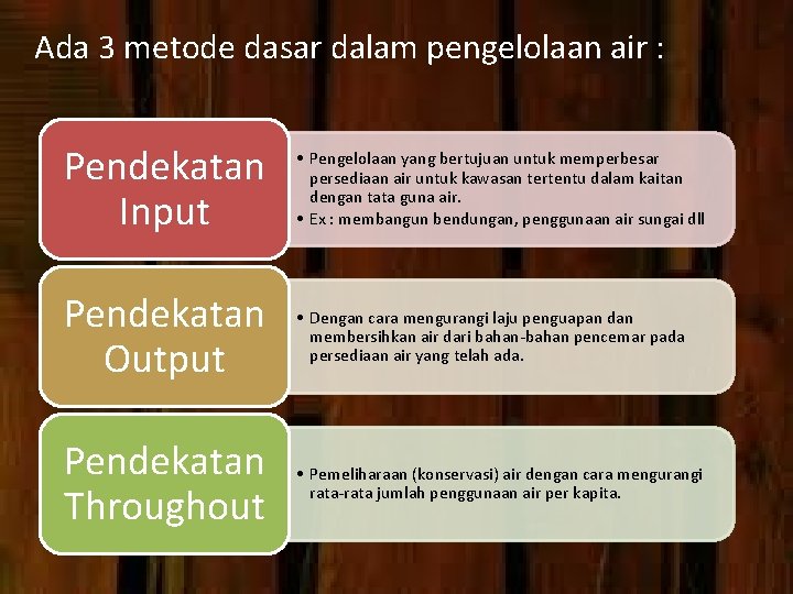 Ada 3 metode dasar dalam pengelolaan air : Pendekatan Input • Pengelolaan yang bertujuan