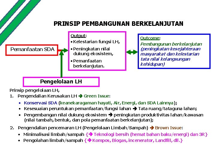 PRINSIP PEMBANGUNAN BERKELANJUTAN Output: • Kelestarian fungsi LH, Pemanfaatan SDA • Peningkatan nilai dukung