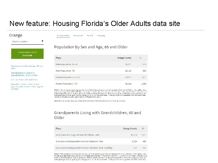 New feature: Housing Florida’s Older Adults data site 