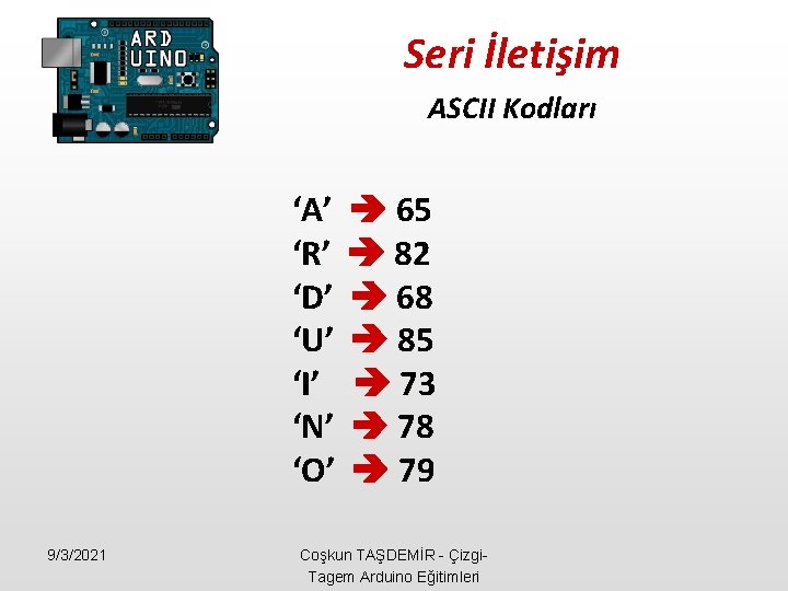 Seri İletişim ASCII Kodları ‘A’ ‘R’ ‘D’ ‘U’ ‘I’ ‘N’ ‘O’ 9/3/2021 65 82