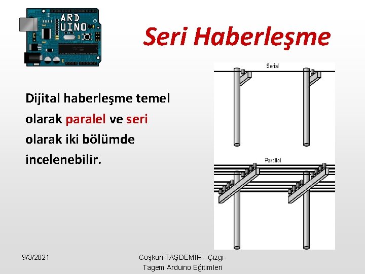 Seri Haberleşme Dijital haberleşme temel olarak paralel ve seri olarak iki bölümde incelenebilir. 9/3/2021