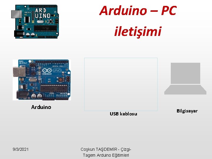 Arduino – PC iletişimi Arduino USB kablosu 9/3/2021 Coşkun TAŞDEMİR - Çizgi. Tagem Arduino