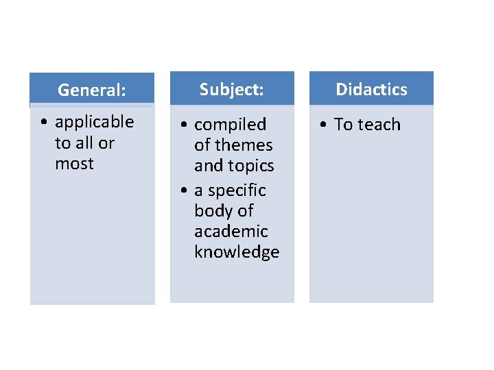 General: Subject: • applicable to all or most • compiled of themes and topics