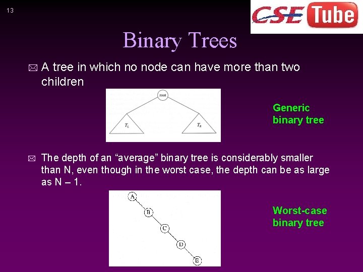 13 Binary Trees * A tree in which no node can have more than