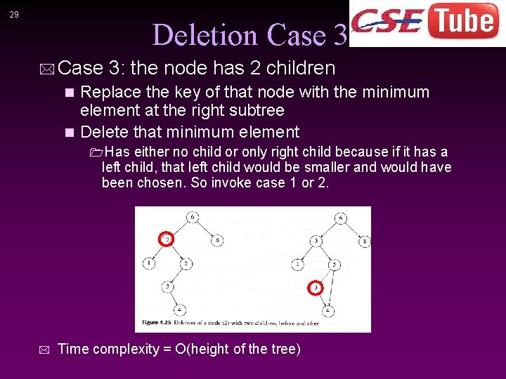 29 Deletion Case 3 * Case 3: the node has 2 children Replace the
