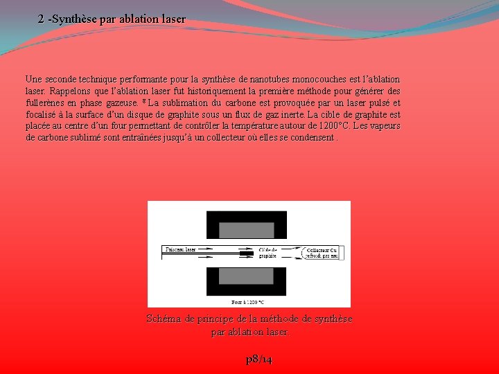 2 -Synthèse par ablation laser Une seconde technique performante pour la synthèse de nanotubes