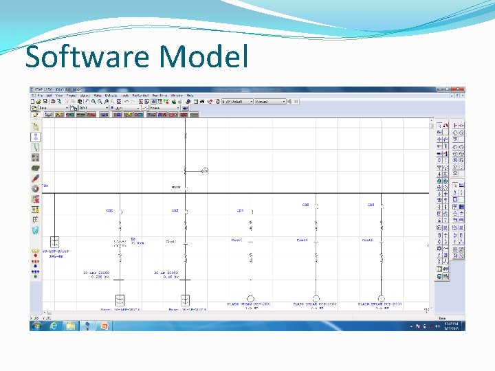 Software Model 
