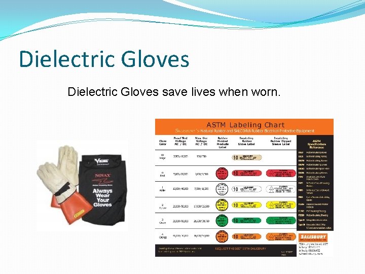 Dielectric Gloves save lives when worn. 