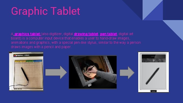 Graphic Tablet A graphics tablet (also digitizer, digital drawing tablet, pen tablet, digital art