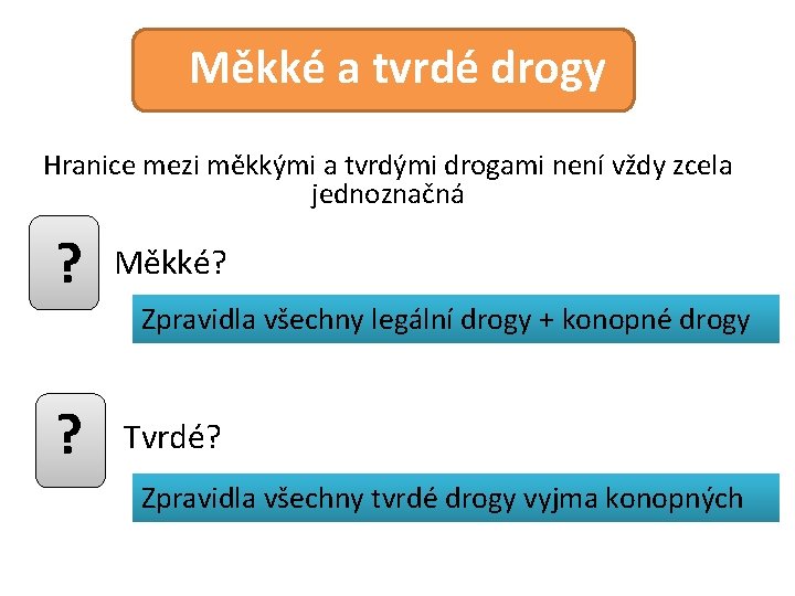 Měkké a tvrdé drogy Hranice mezi měkkými a tvrdými drogami není vždy zcela jednoznačná