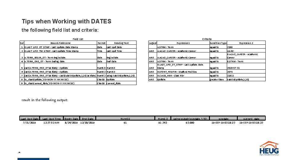 Tips when Working with DATES the following field list and criteria: Field List Col Tips when Working with DATES the following field list and criteria: Field List Col