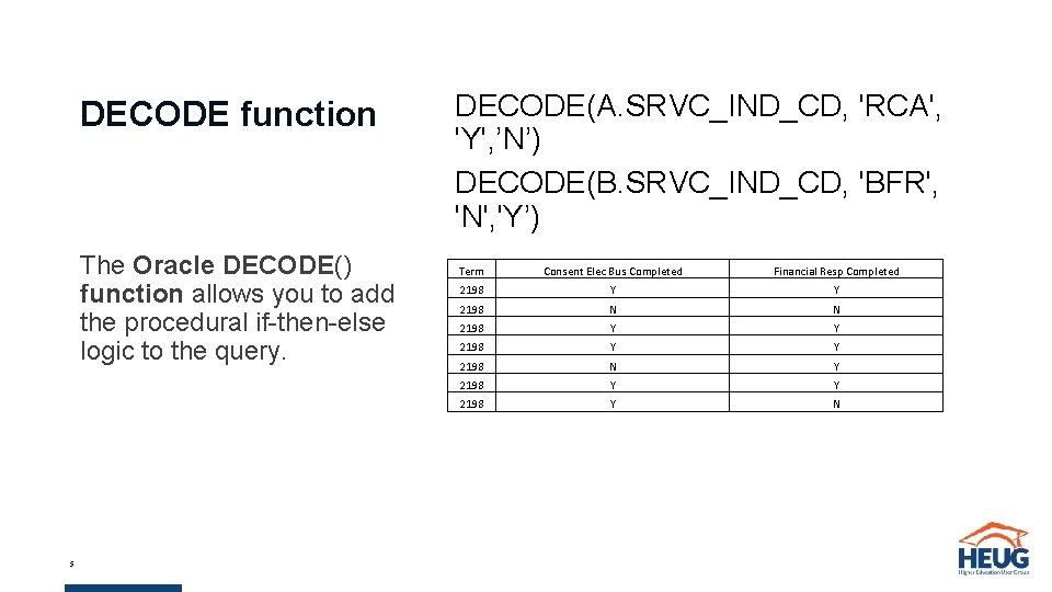 DECODE function The Oracle DECODE() function allows you to add the procedural if-then-else logic DECODE function The Oracle DECODE() function allows you to add the procedural if-then-else logic