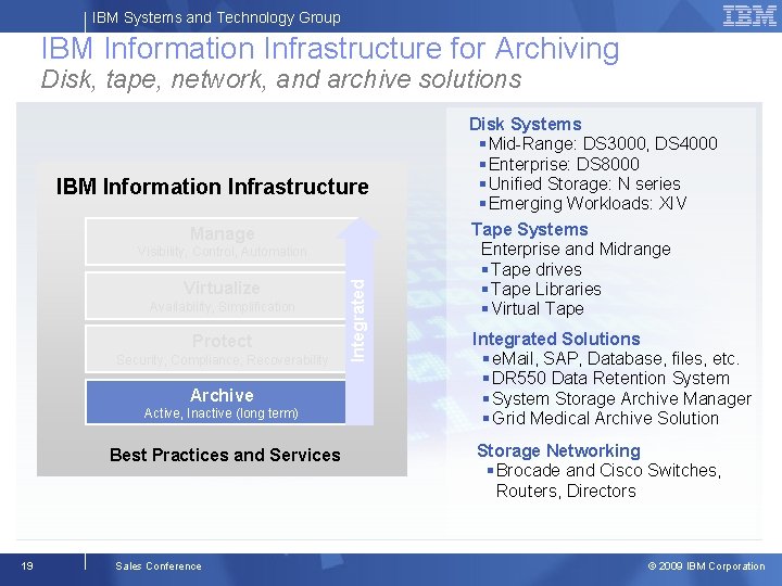 IBM Systems and Technology Group IBM Information Infrastructure for Archiving Disk, tape, network, and