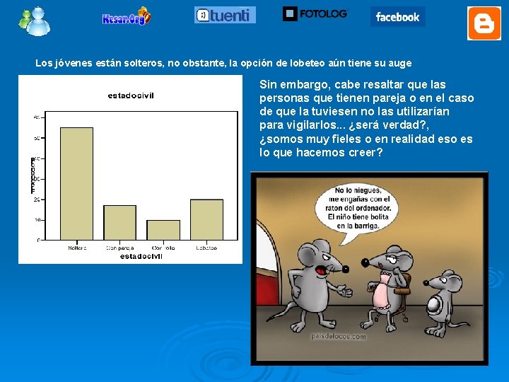 Los jóvenes están solteros, no obstante, la opción de lobeteo aún tiene su auge