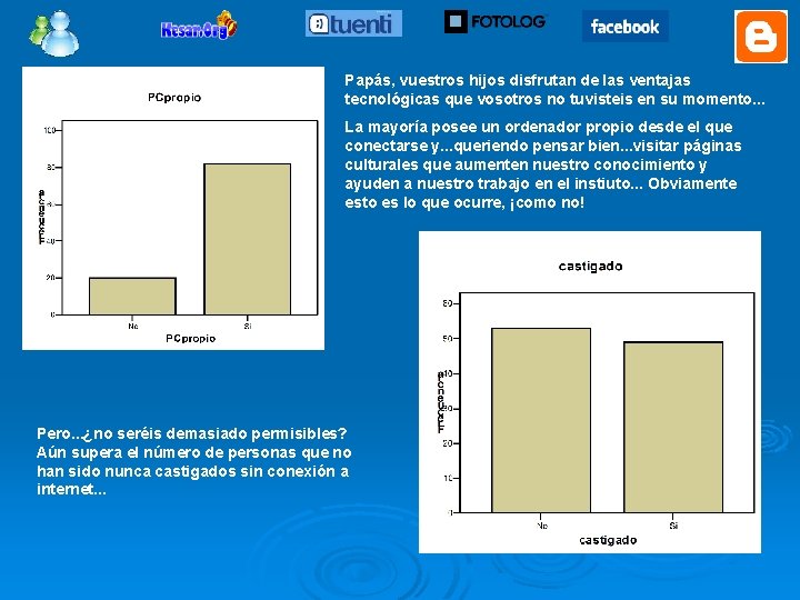 Papás, vuestros hijos disfrutan de las ventajas tecnológicas que vosotros no tuvisteis en su