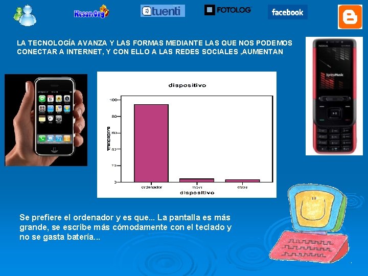 LA TECNOLOGÍA AVANZA Y LAS FORMAS MEDIANTE LAS QUE NOS PODEMOS CONECTAR A INTERNET,