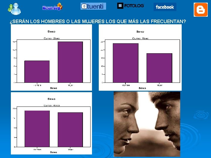 ¿SERÁN LOS HOMBRES O LAS MUJERES LOS QUE MÁS LAS FRECUENTAN? 