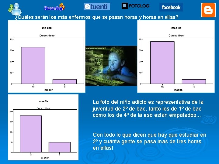 ¿Cuáles serán los más enfermos que se pasan horas y horas en ellas? La