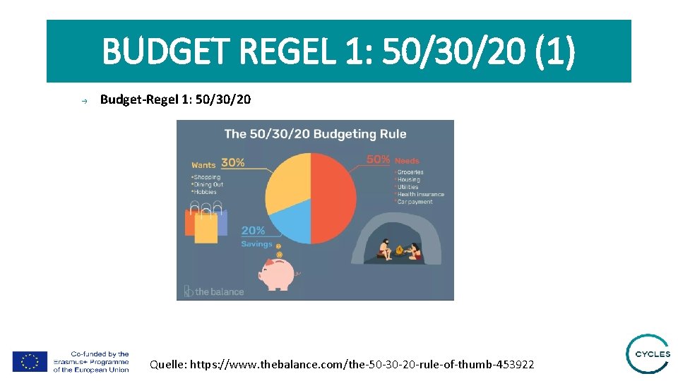 BUDGET REGEL 1: 50/30/20 (1) → Budget-Regel 1: 50/30/20 Quelle: https: //www. thebalance. com/the-50