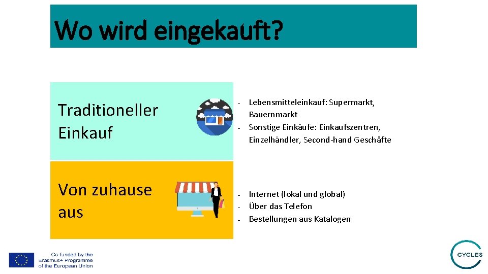 Wo wird eingekauft? Traditioneller Einkauf Von zuhause aus - - - Lebensmitteleinkauf: Supermarkt, Bauernmarkt