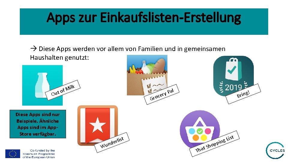 Apps zur Einkaufslisten-Erstellung Diese Apps werden vor allem von Familien und in gemeinsamen Haushalten