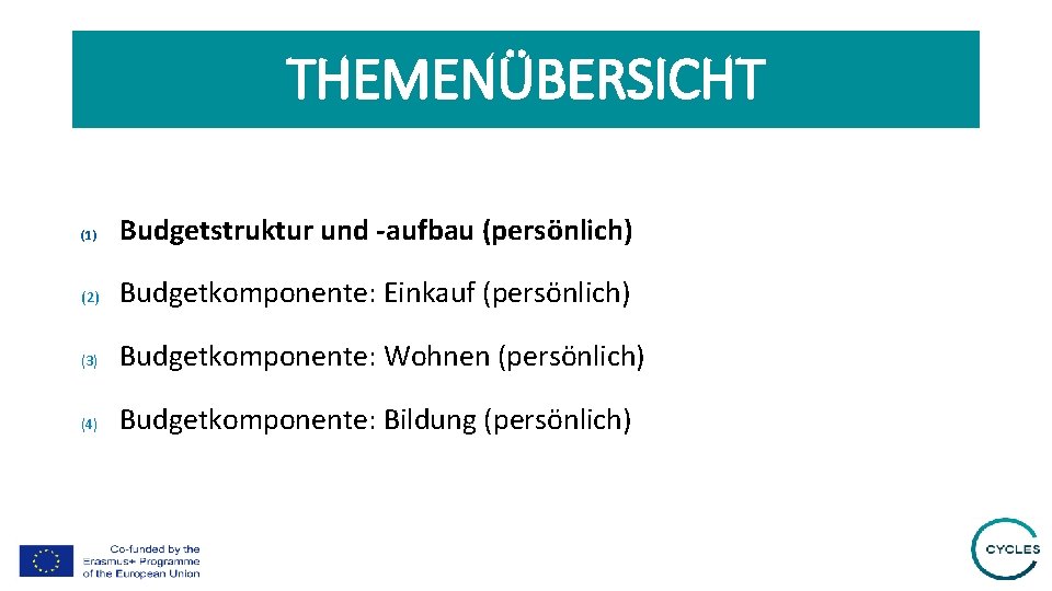 THEMENÜBERSICHT (1) Budgetstruktur und -aufbau (persönlich) (2) Budgetkomponente: Einkauf (persönlich) (3) Budgetkomponente: Wohnen (persönlich)