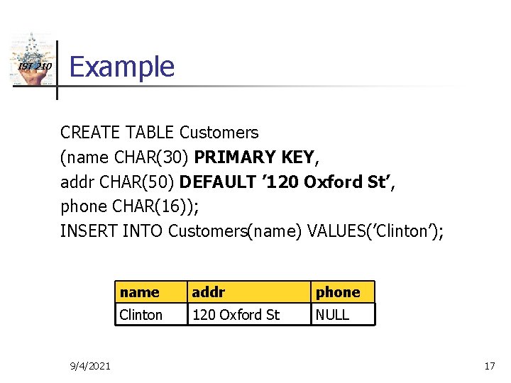 IST 210 Example CREATE TABLE Customers (name CHAR(30) PRIMARY KEY, addr CHAR(50) DEFAULT ’