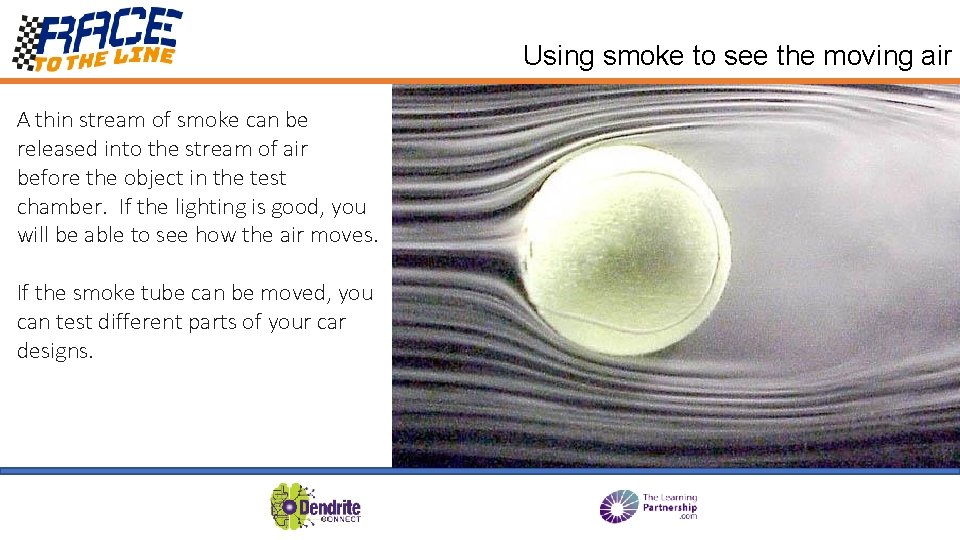 Using smoke to see the moving air A thin stream of smoke can be